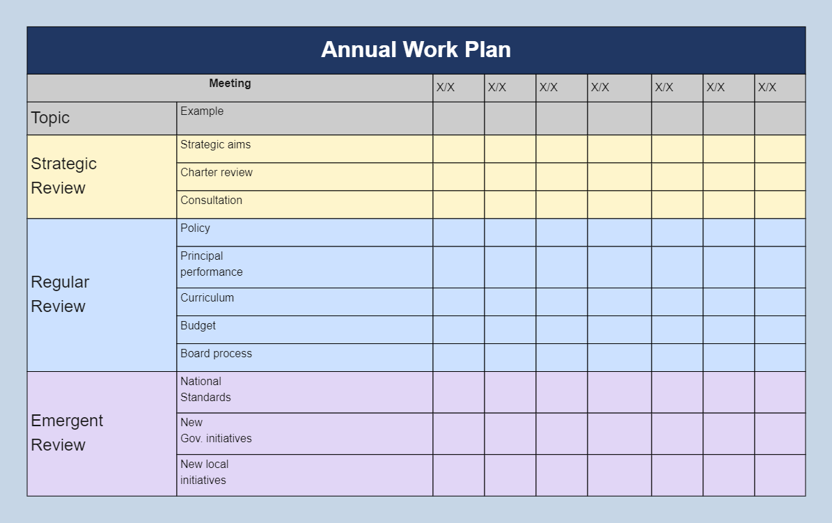 Annual Work Plan Template