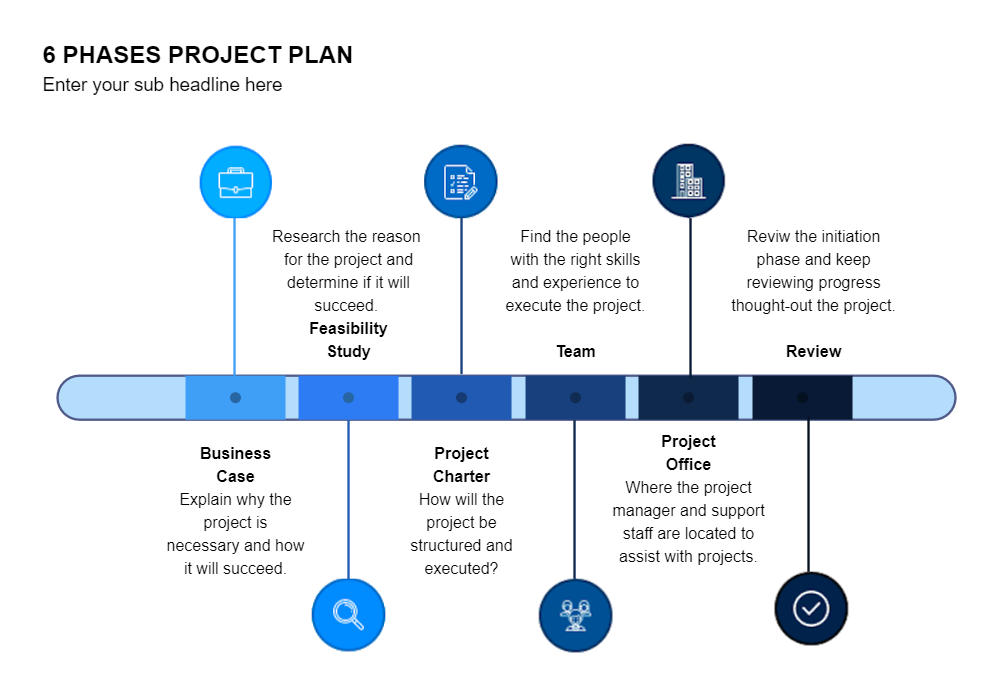Project Plan PowerPoint Templates Online