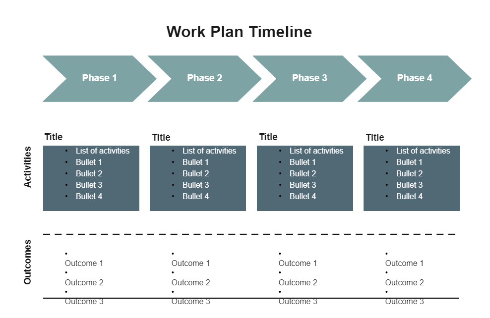 Work Plan Timeline Template for PowerPoint