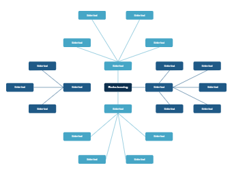 Brainstorming Map Template