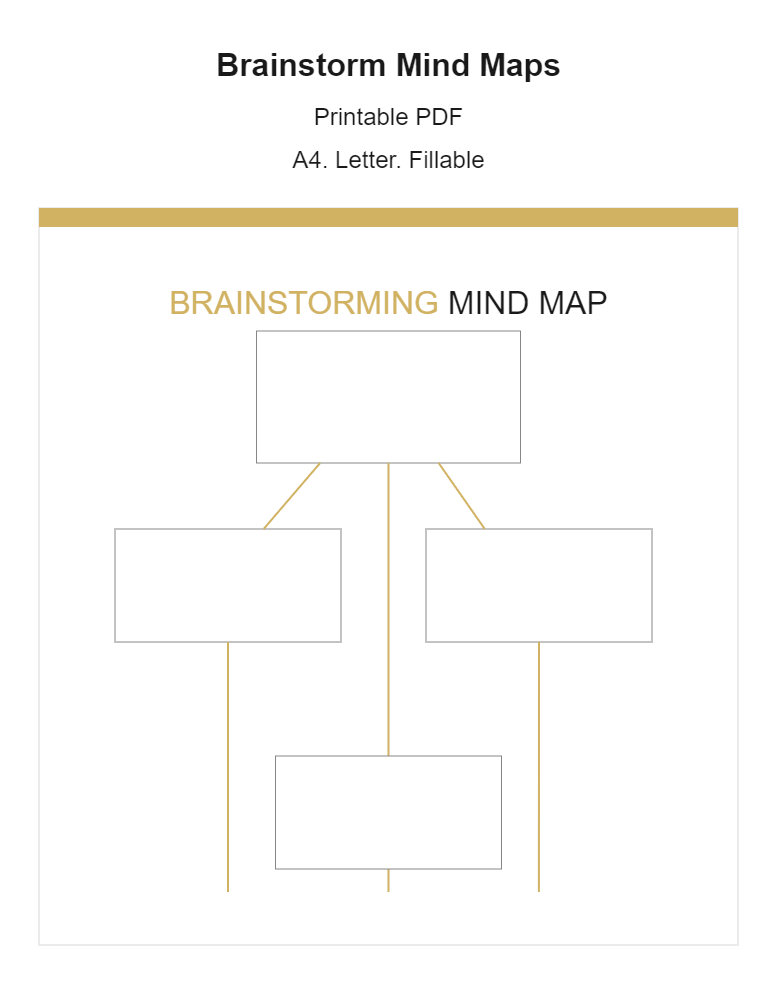 Brainstorming Mind Map Resources