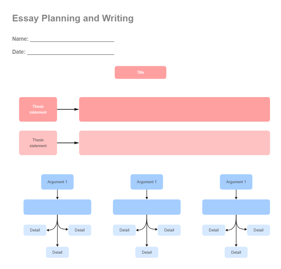 Expository Essay Graphic Organizer Template