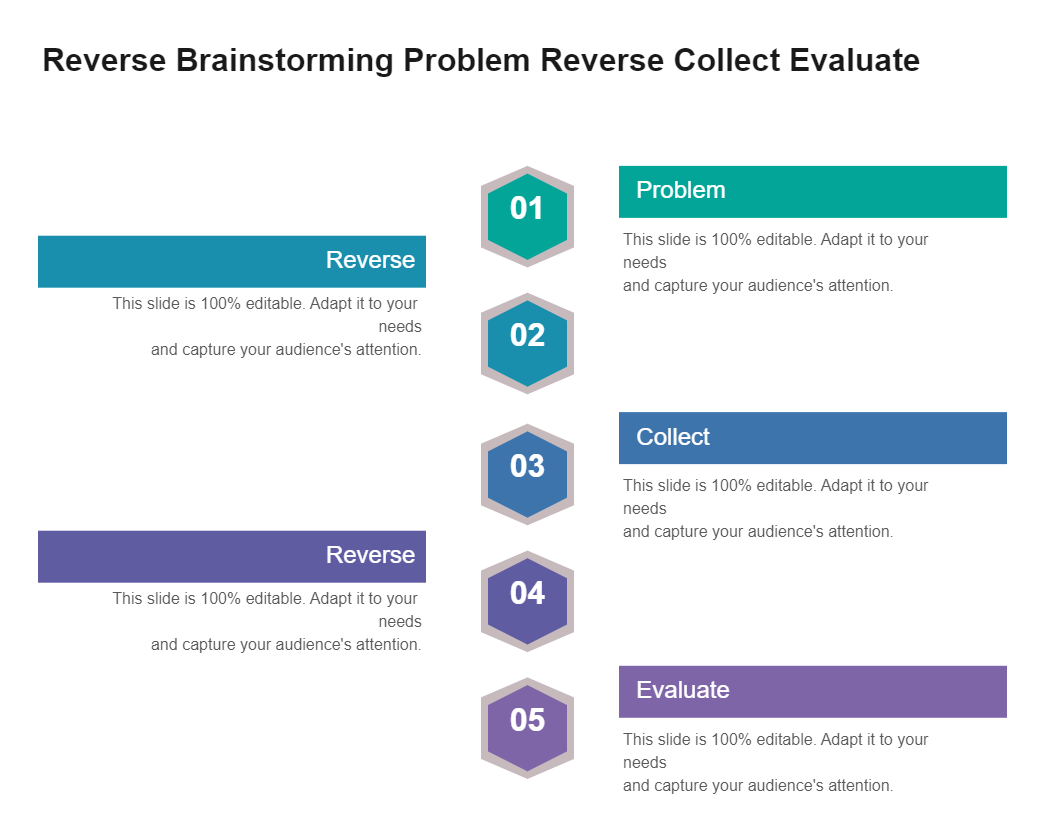 Reverse Brainstorming Template Examples