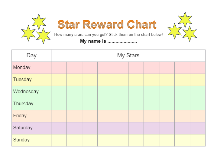Class 7 Pupil Reward Chart