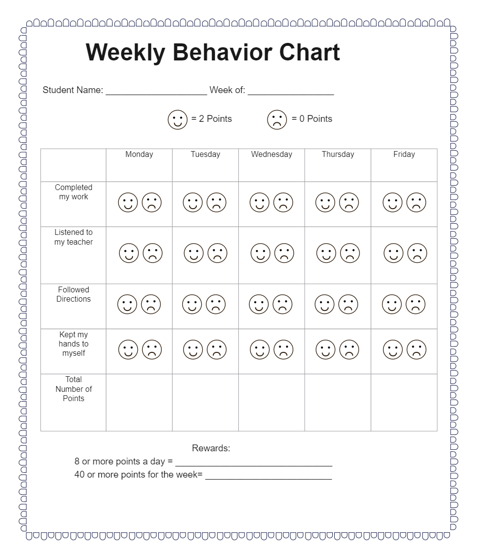 Behaviour Reward Chart