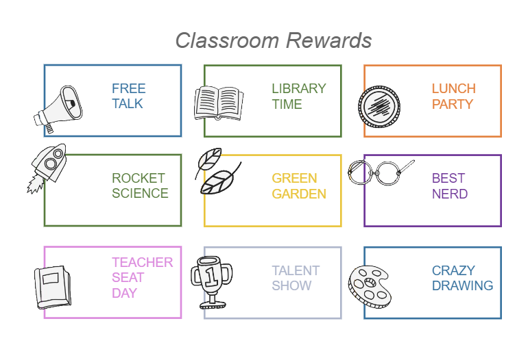 Classroom Reward Chart For Kids
