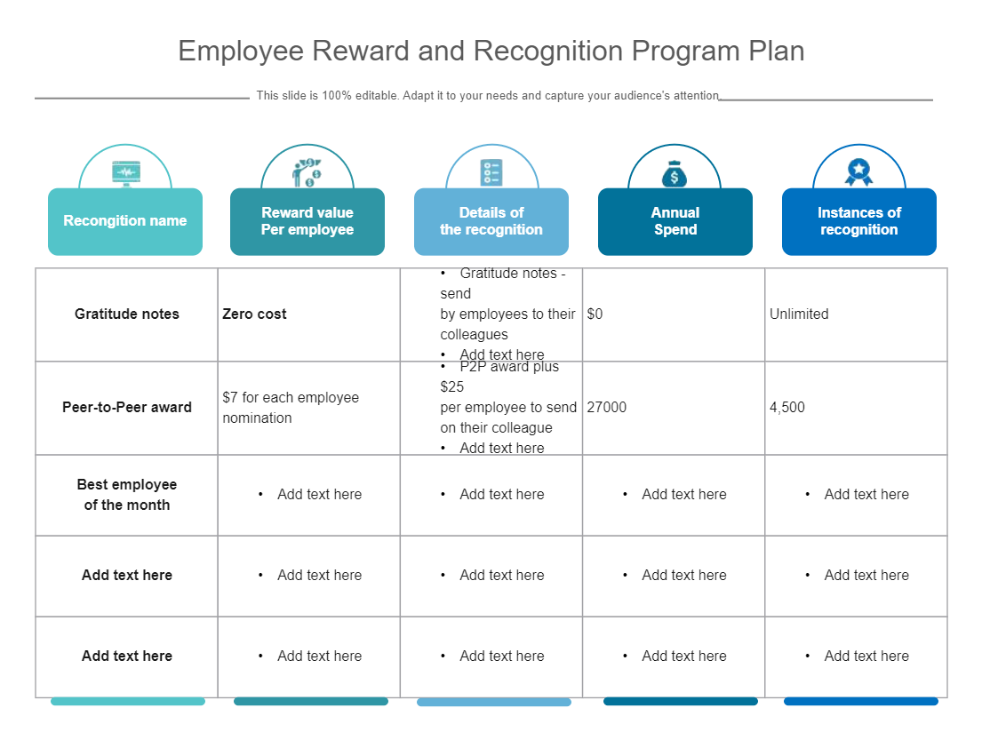 Employee Reward And Recognition Template