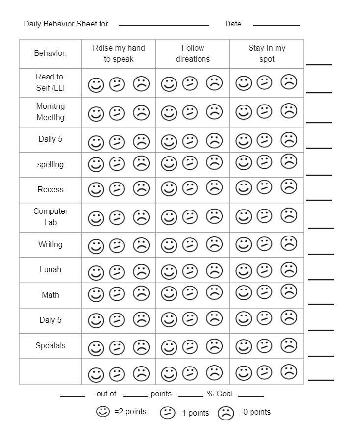 Individual Student Behavior Chart