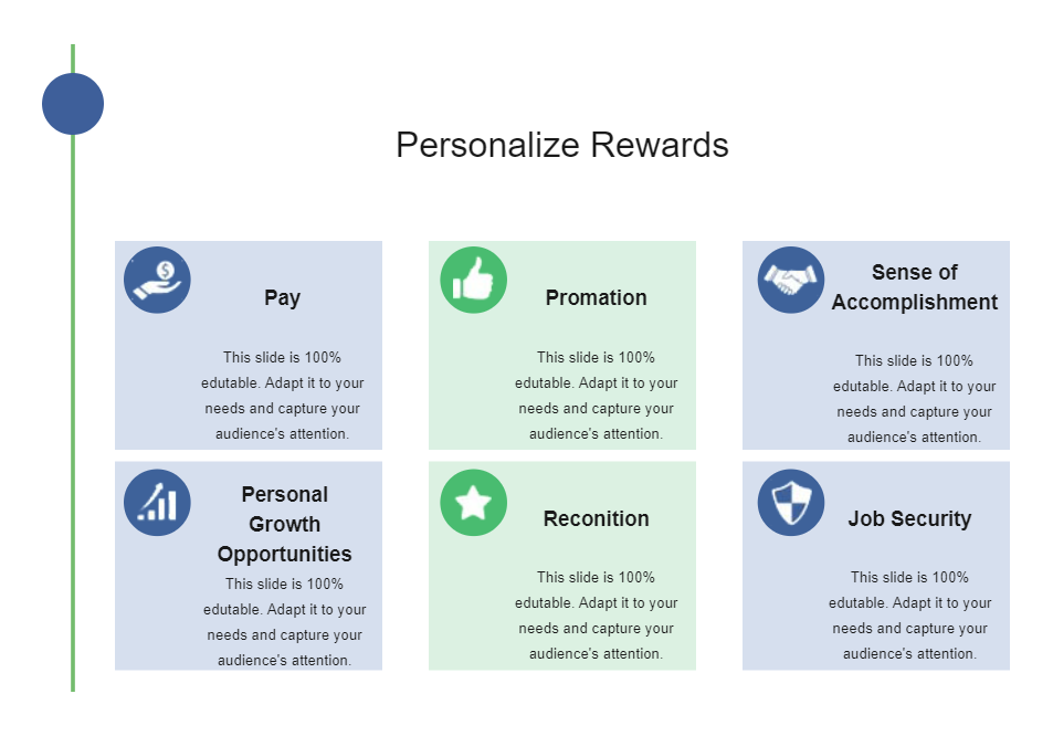 Personalized Reward Chart