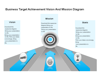 Business Target Achievement Diagram