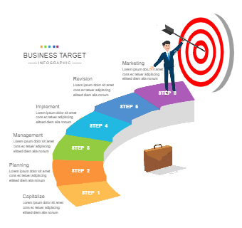 Business Target Infographic Diagram Examples
