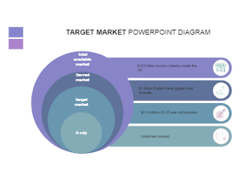 Target Market PowerPoint Diagram Template
