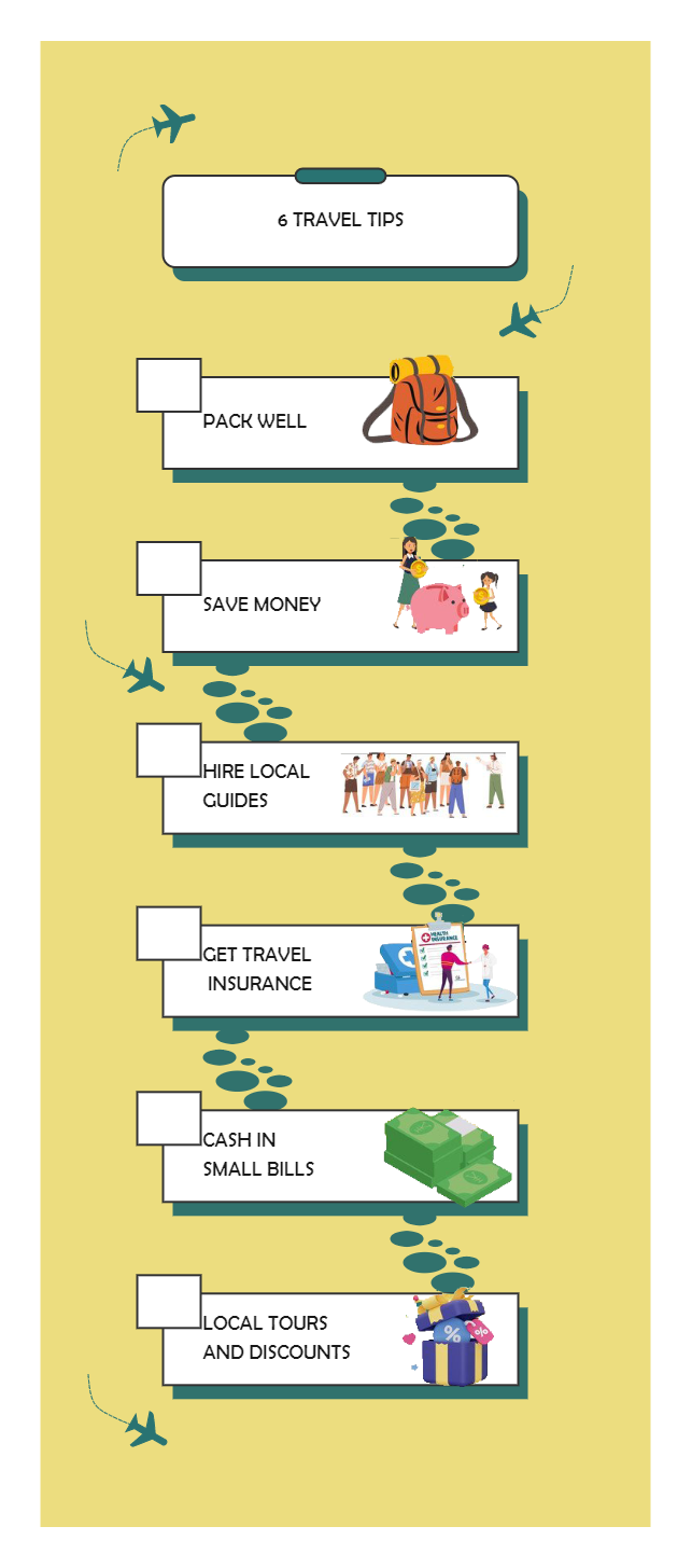 5 Travel Tips Infographics