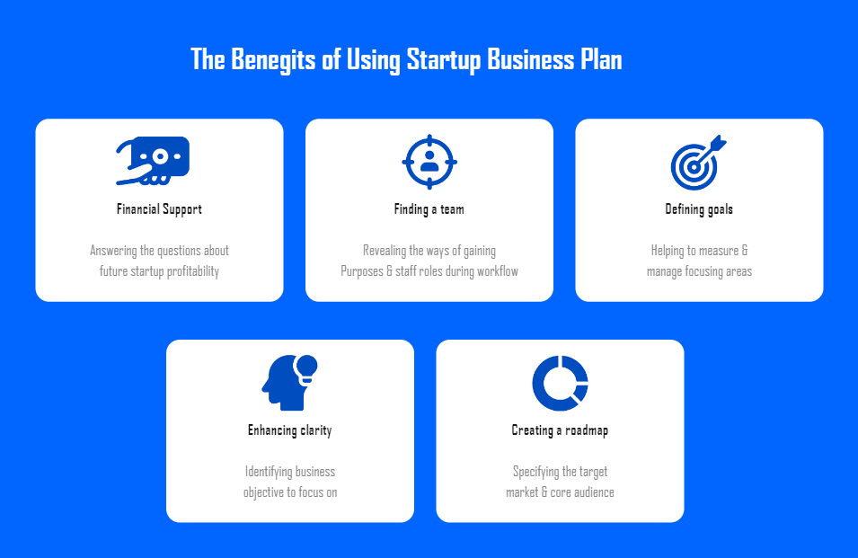 Business Plan For Startup