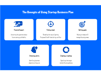 Business Plan For Startup