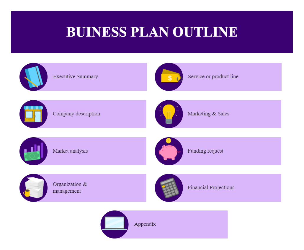 Business Plan Online Template