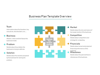 Business Plan Template