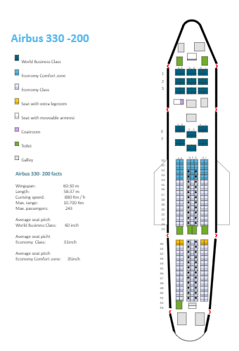 Seating Chart Templates | EdrawMax Free Editable