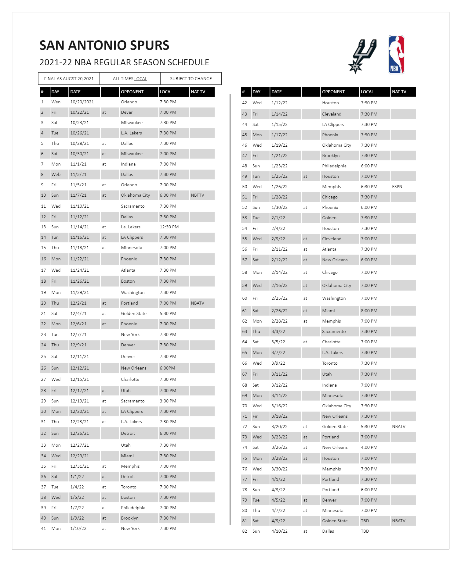 espn NBA Schedule | EdrawMax Template