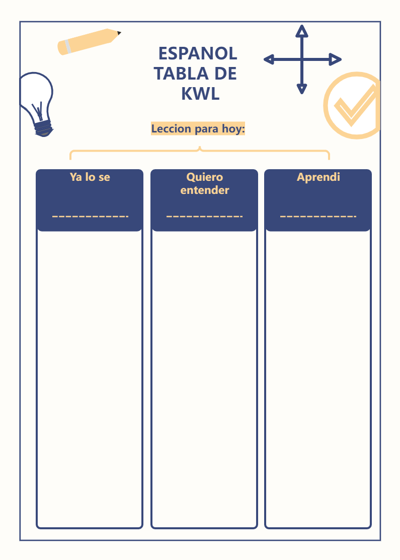 KWL Chart in Spanish