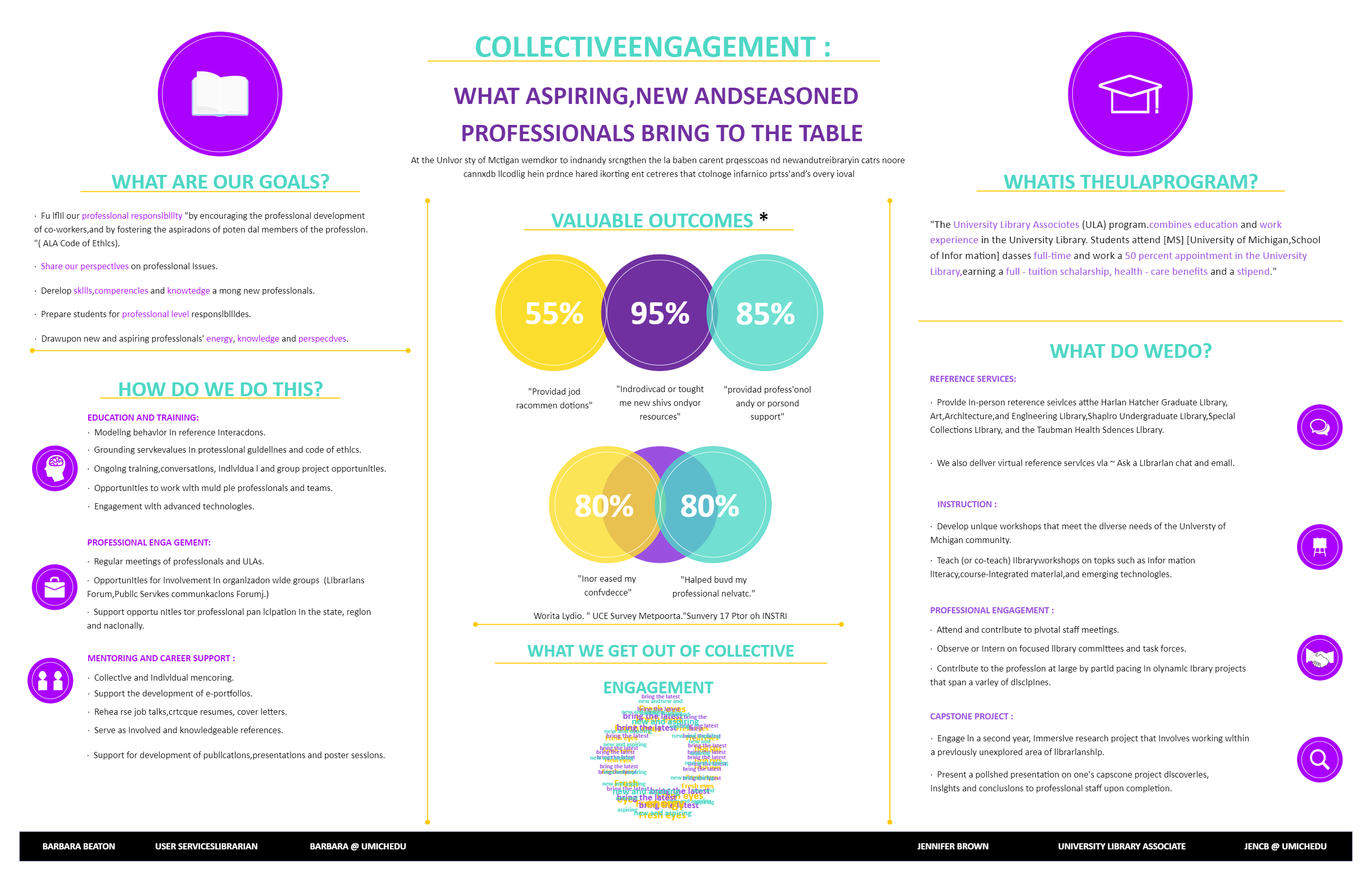 Collective Engagement Poster