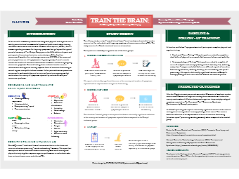 Train Brain Poster Presentation