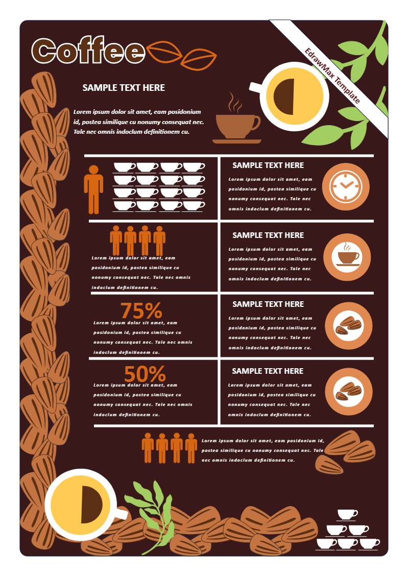 Coffee Infographic Poster