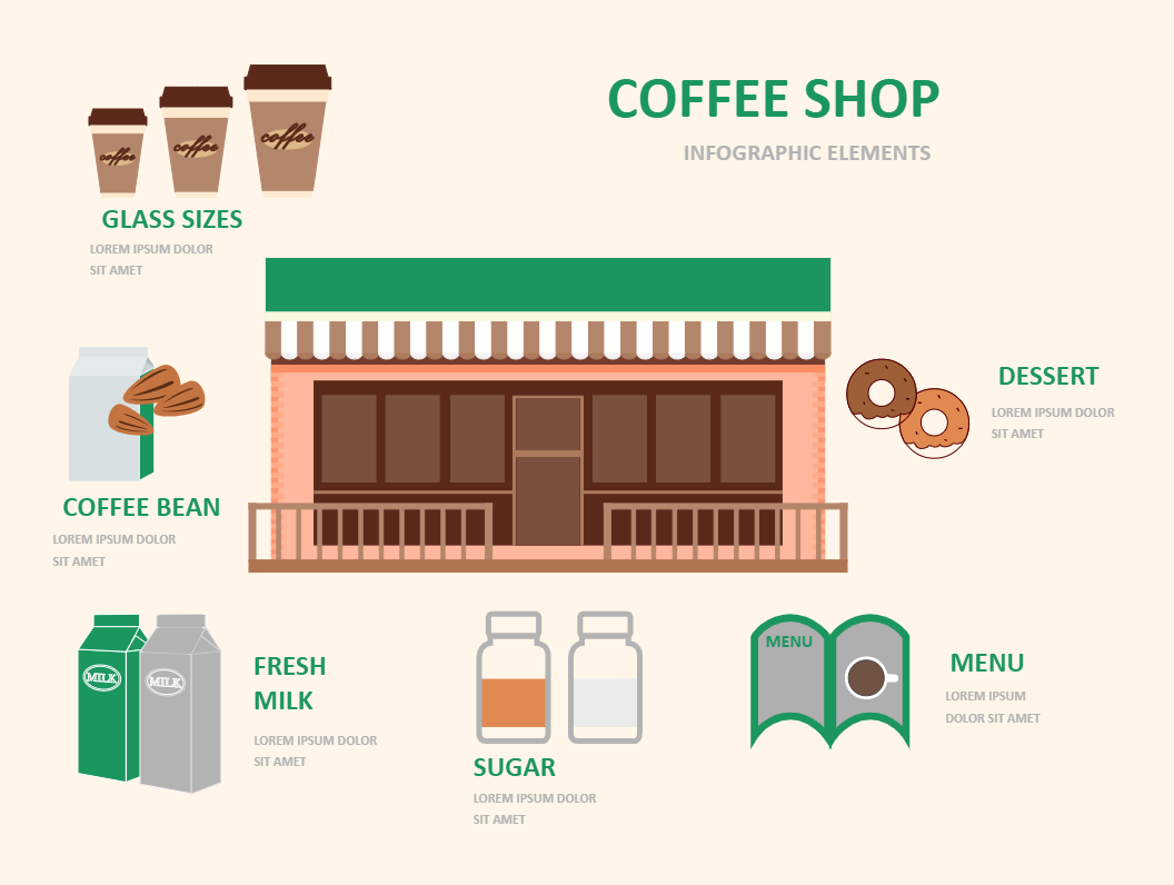 Barista Coffee Infographic