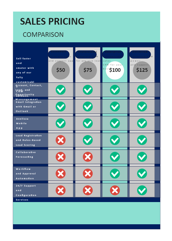 Cost Comparison Infographic