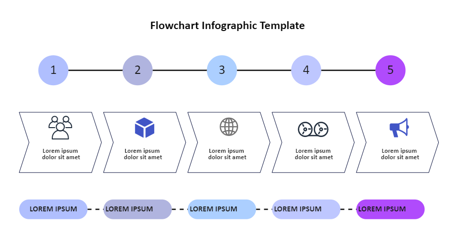 Flowchart Infographic Template