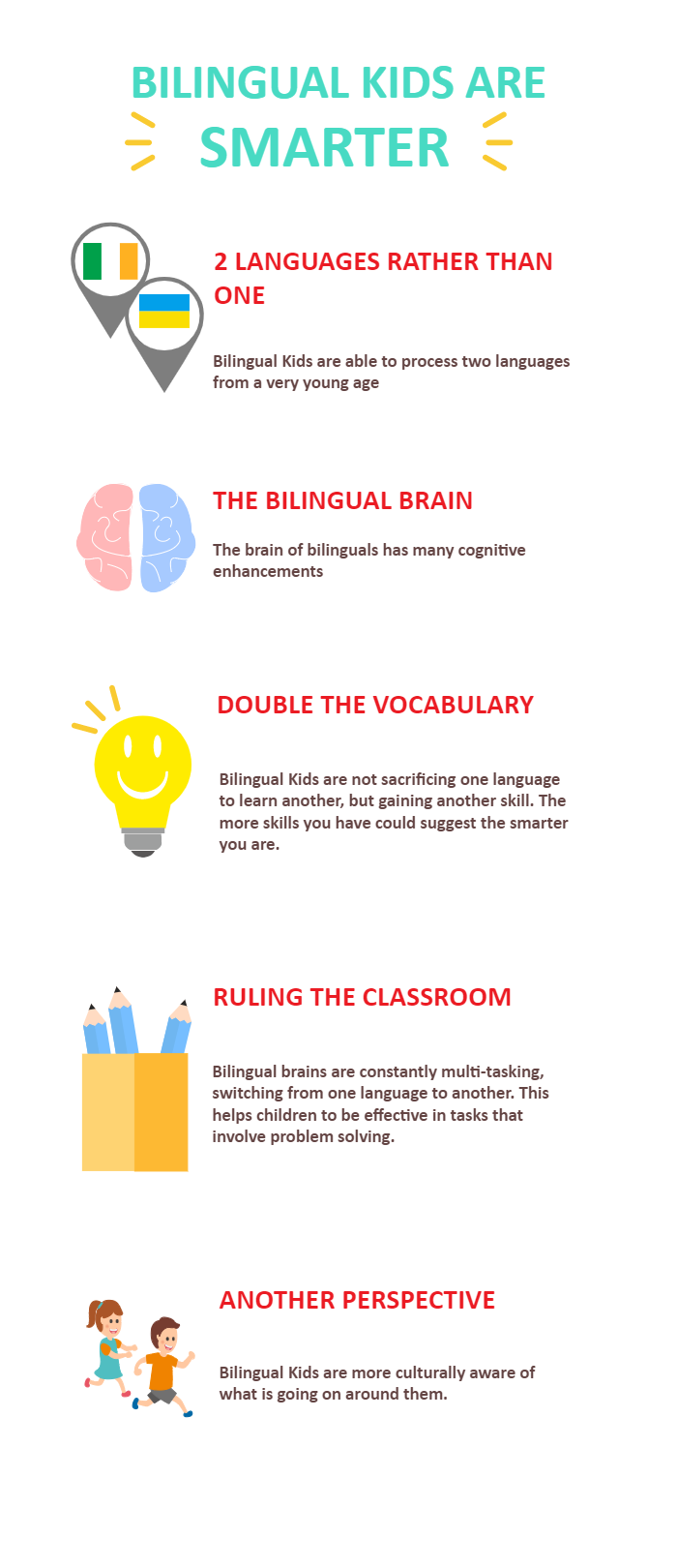 Bilingual Education Infographic