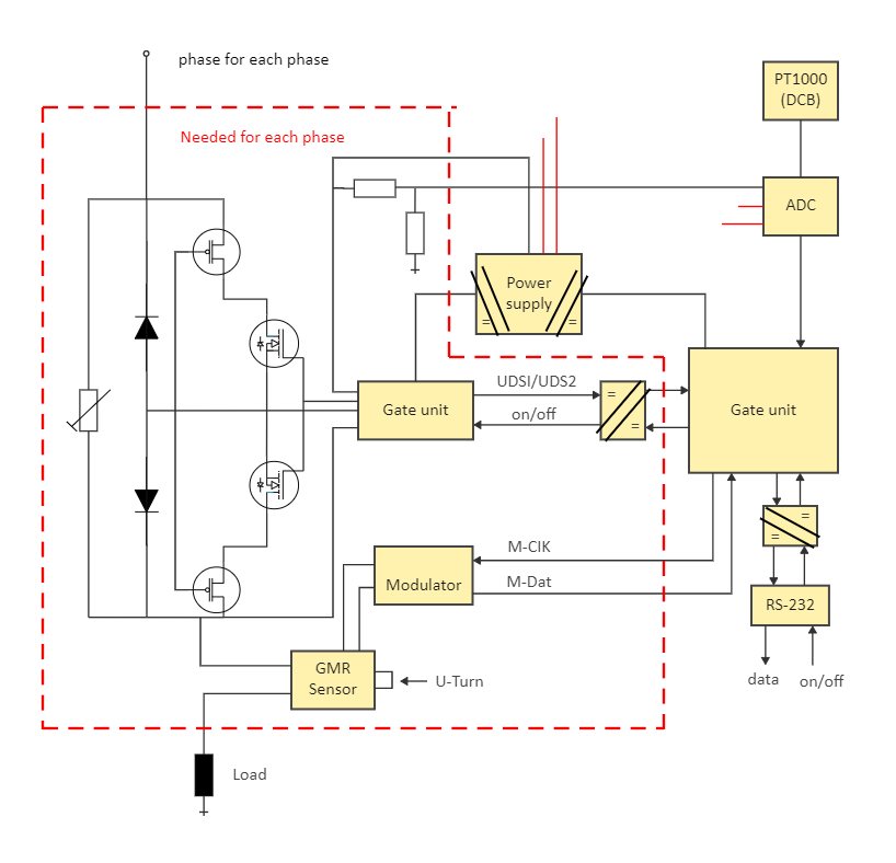 Circuit Breaker Diagram