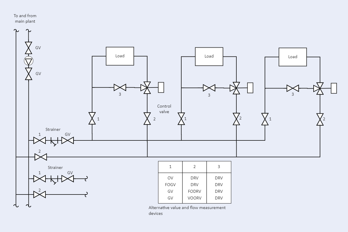 Circuit Setter Piping Diagram