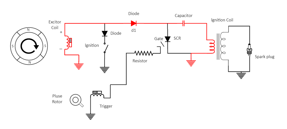Motorcycle CDI Unit Circuit Diagram