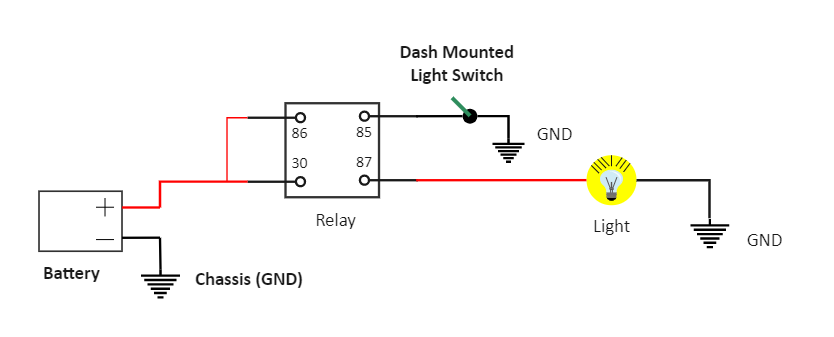 Relay Circuit Diagram