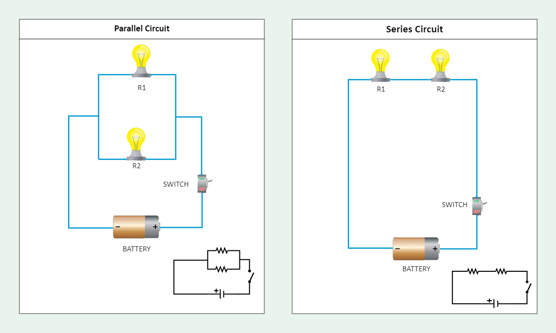 Serial Circuit Diagram