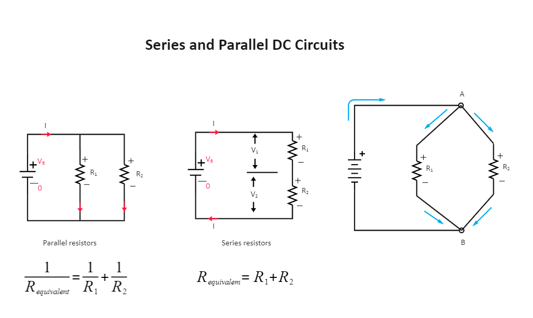 Series Circuit Diagram