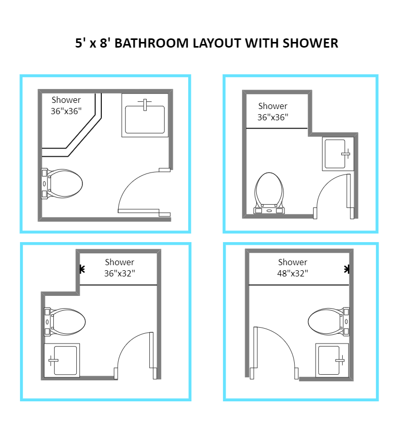 5 x 8 Bathroom Layout