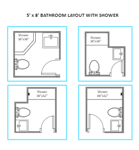 5 x 8 Bathroom Layout