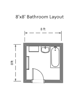 8 x 8 Bathroom Layout