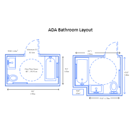 ADA Bathroom Layout
