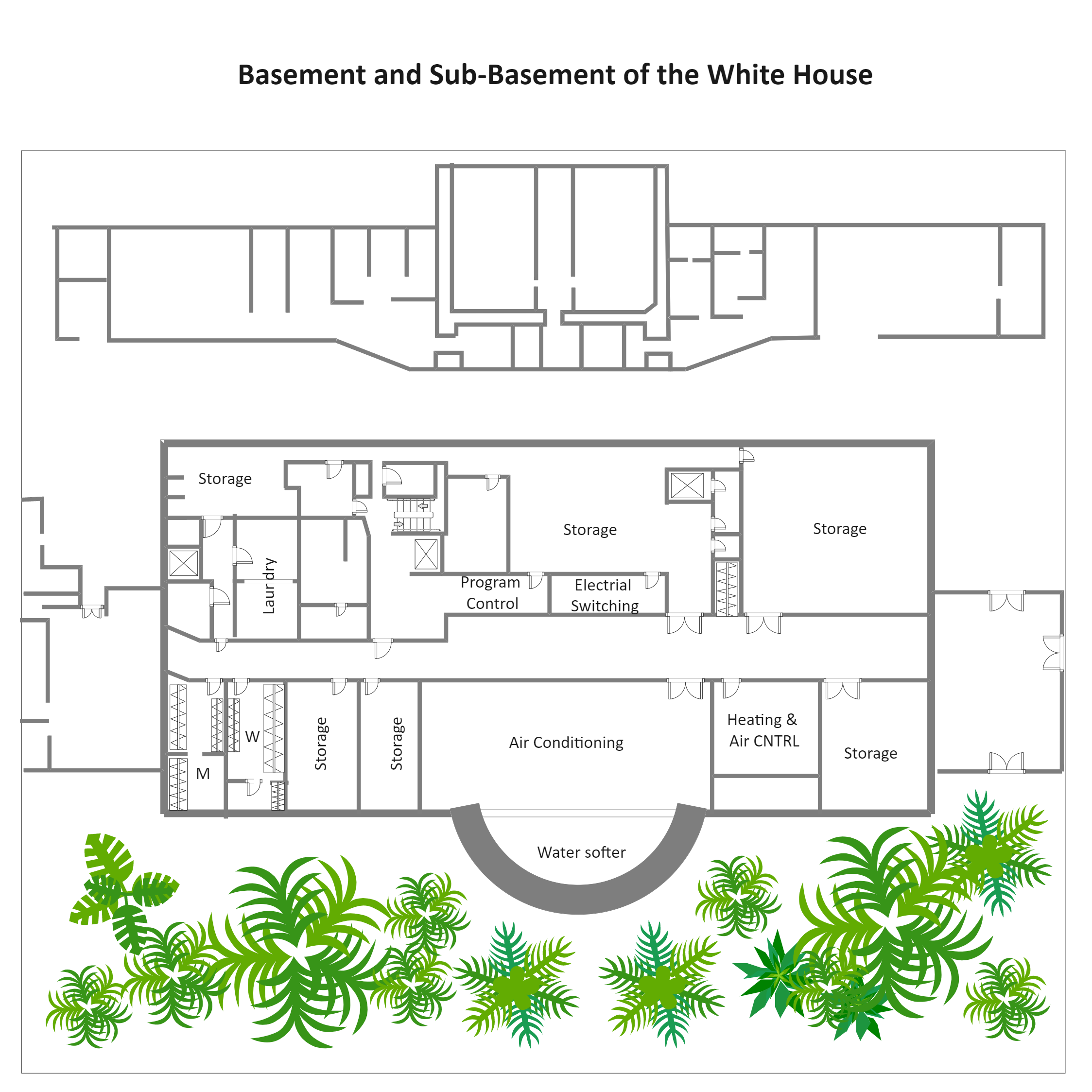 Basement and Sub Basement of the White House