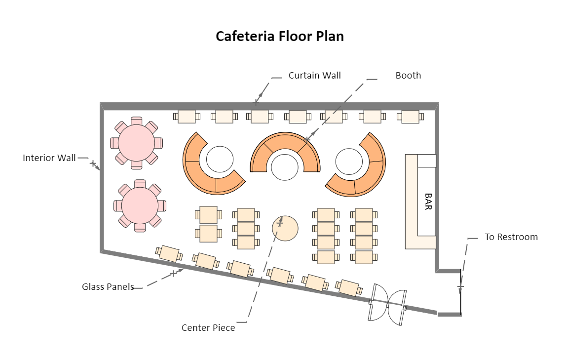 Cafeteria Floor Plan