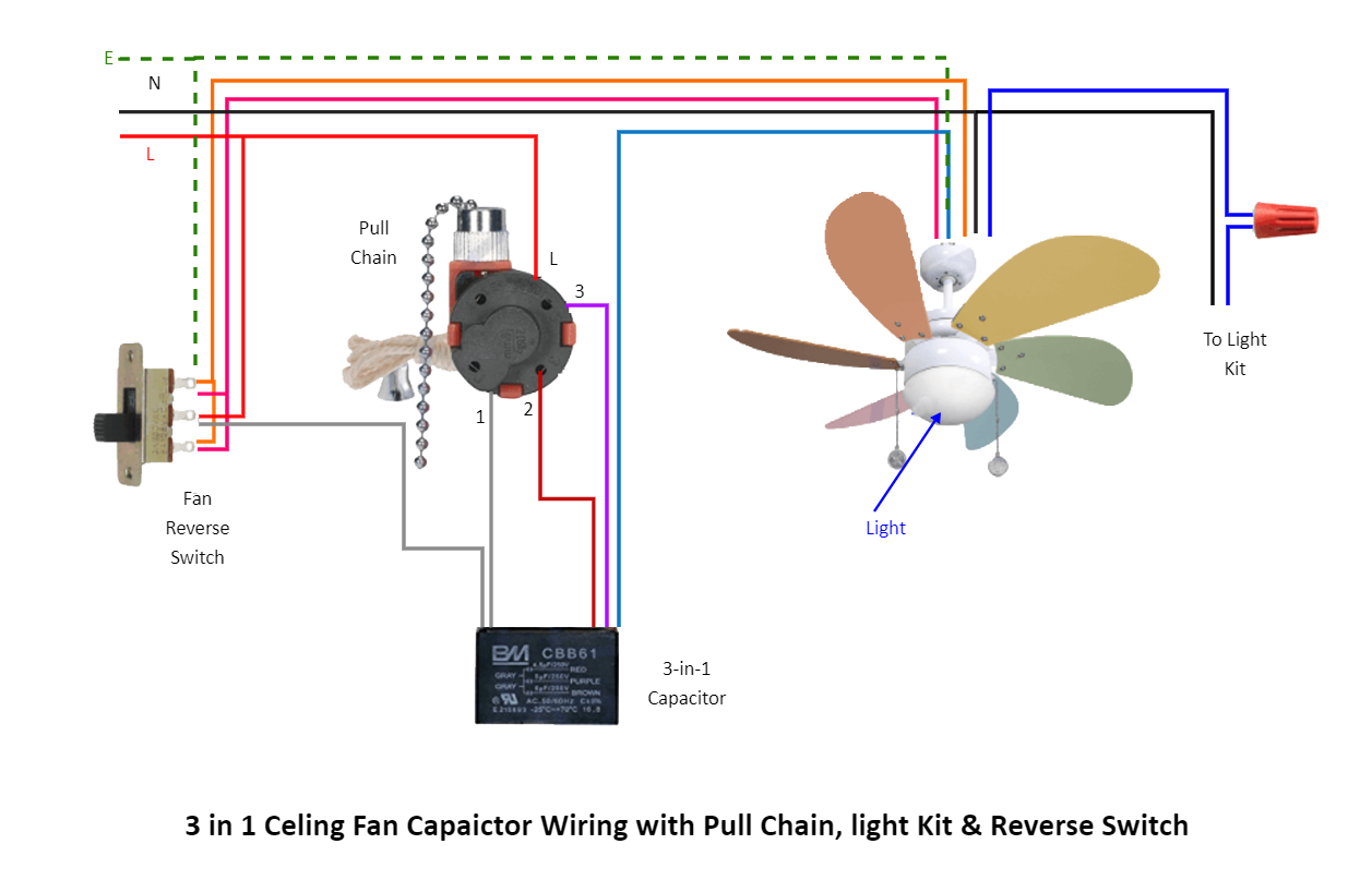 3 Speed Ceiling Fan Switch Wiring Diagram