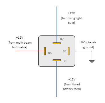 4 Pin Relay Diagram
