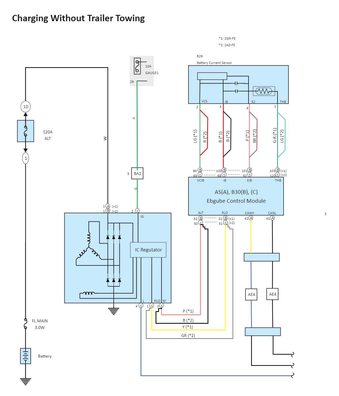 picnic teach mainly 4 Wire Alternator Wiring Diagram | EdrawMax | EdrawMax Templates