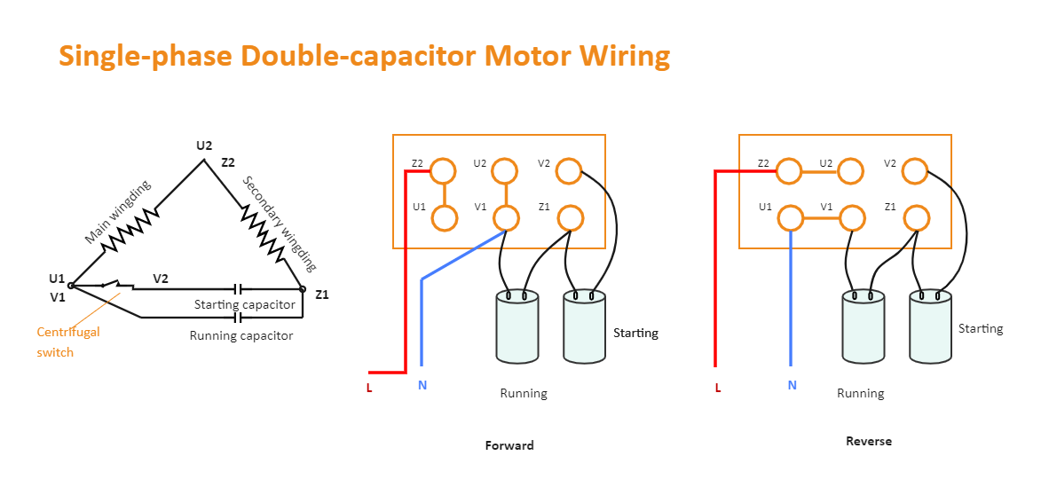 Single Phase Motor Wiring Diagram