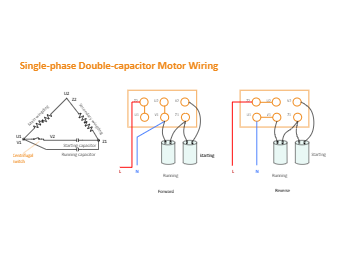 Single Phase Motor Wiring Diagram