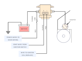 Starter Solenoid Wiring Diagram