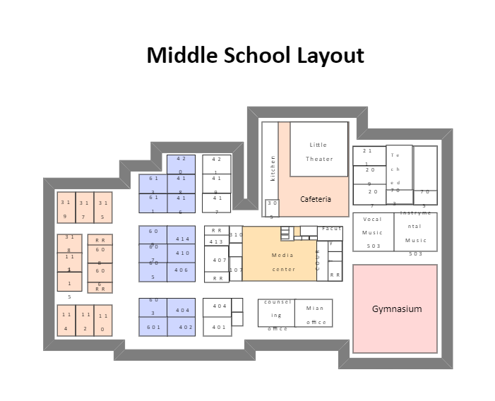 Middle School Layout